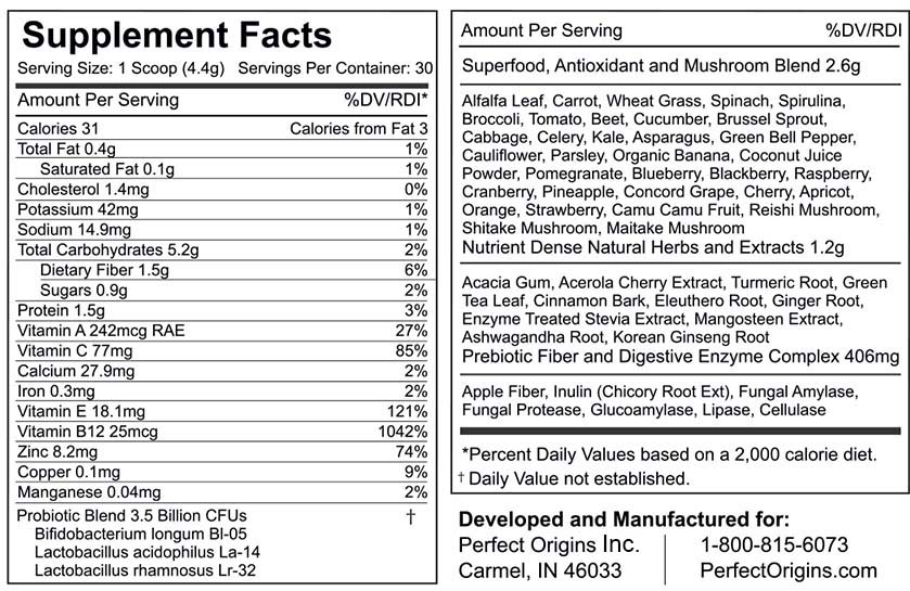 Supplement Facts